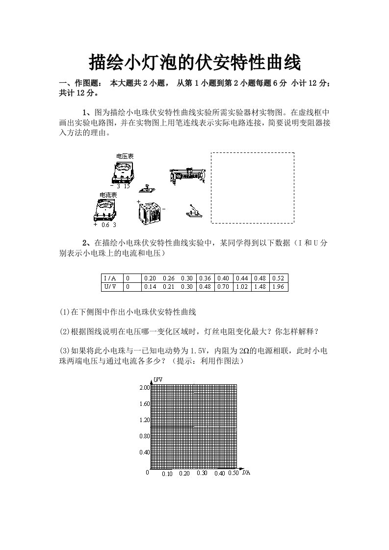 描绘小灯泡的伏安特性曲线