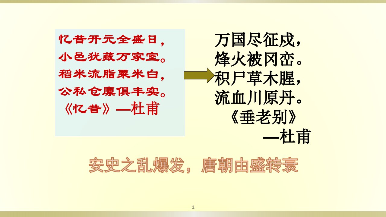 人教版七年级历史下册安史之乱与唐朝衰亡-ppt课件