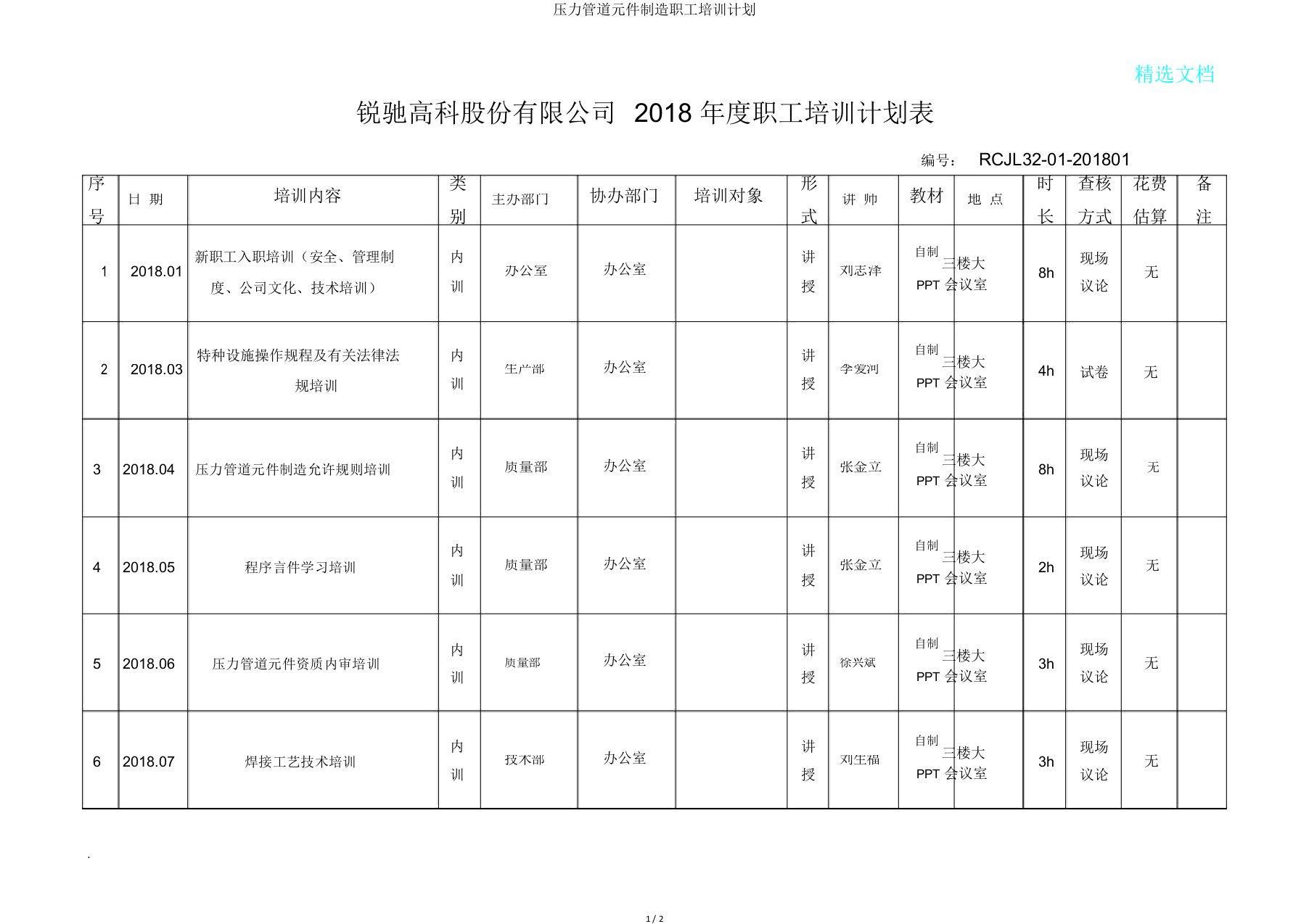 压力管道元件制造员工培训计划