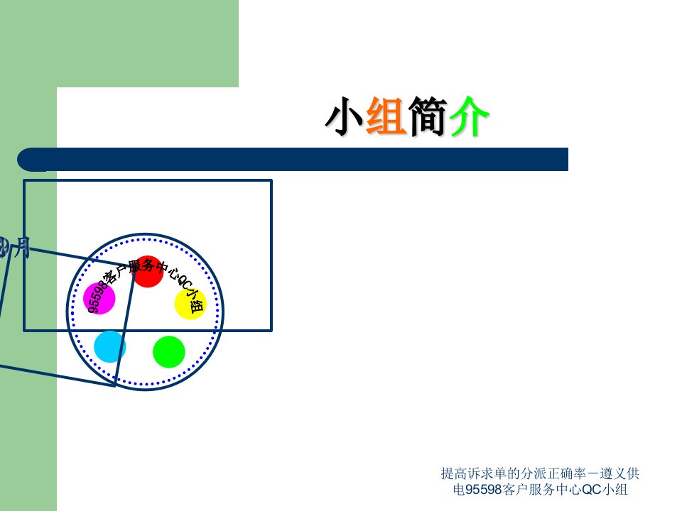 提高诉求单的分派正确率遵义供电95598客户服务中心QC小组课件