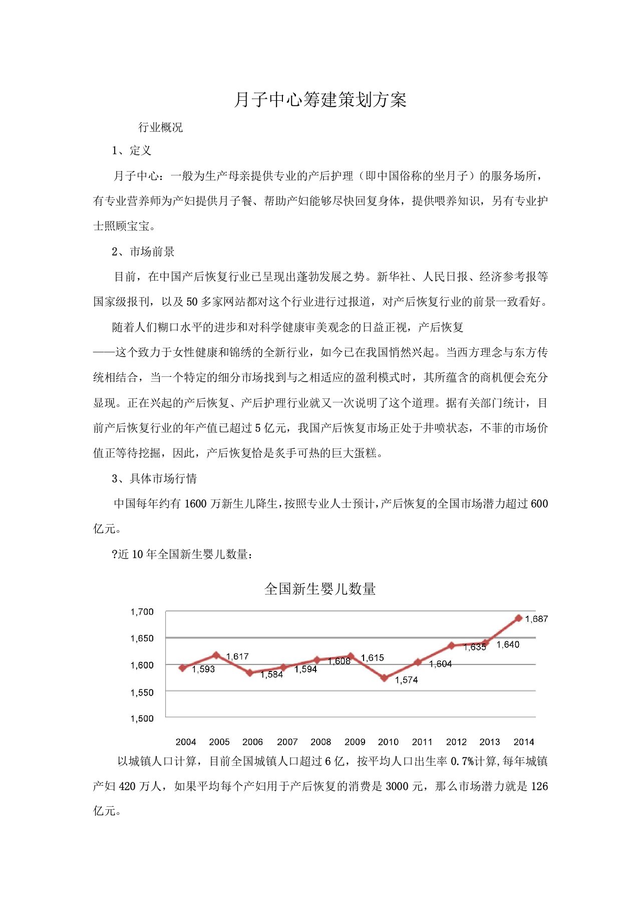 月子中心筹建方案-河北市场教学总结