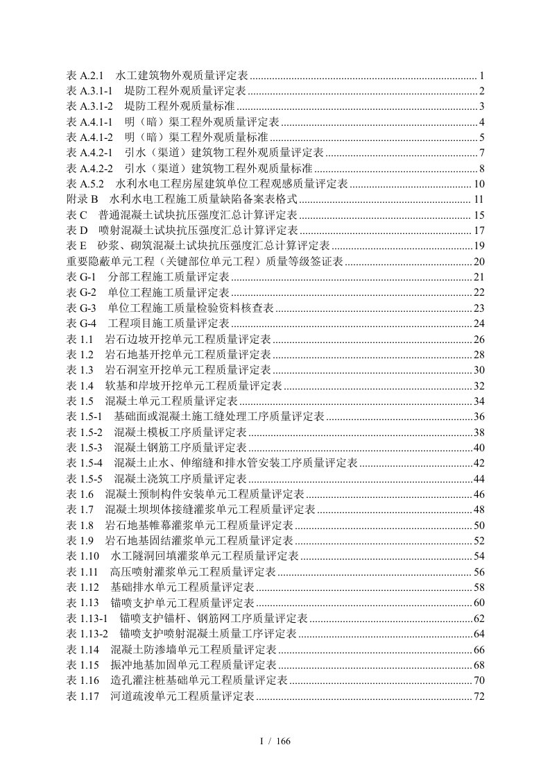 水利工程相关施工质量评定表