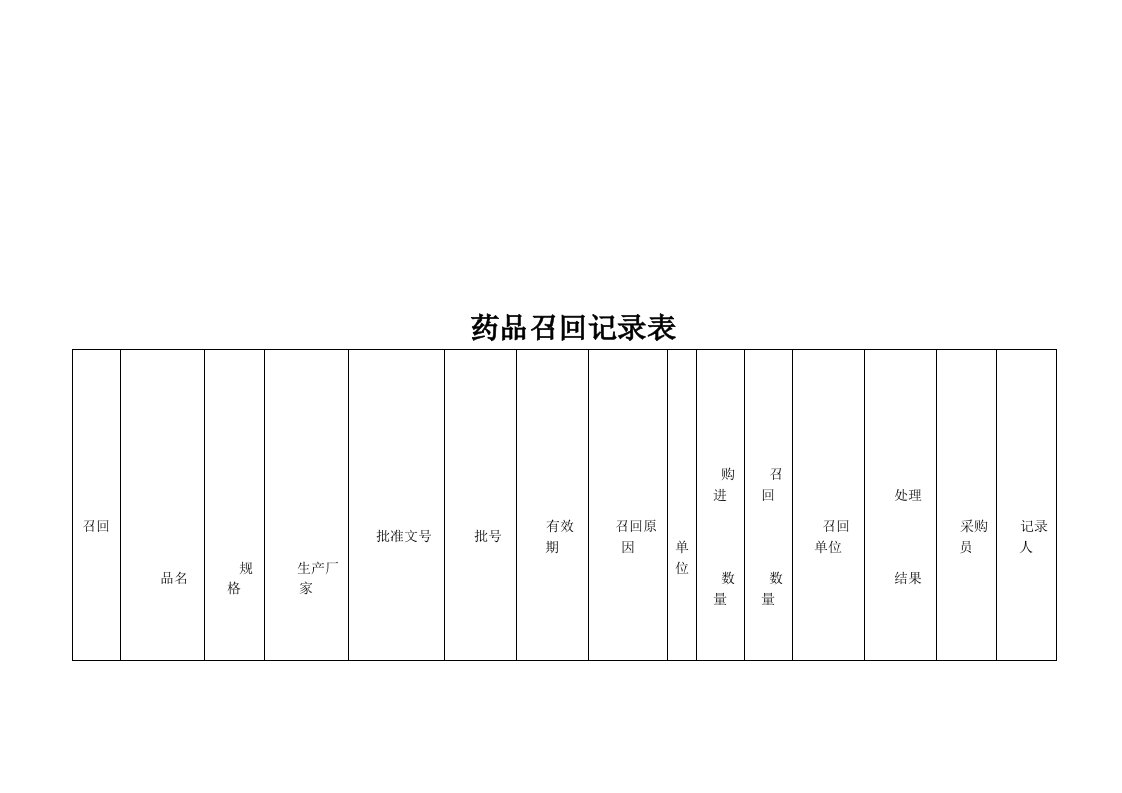 药品召回记录表