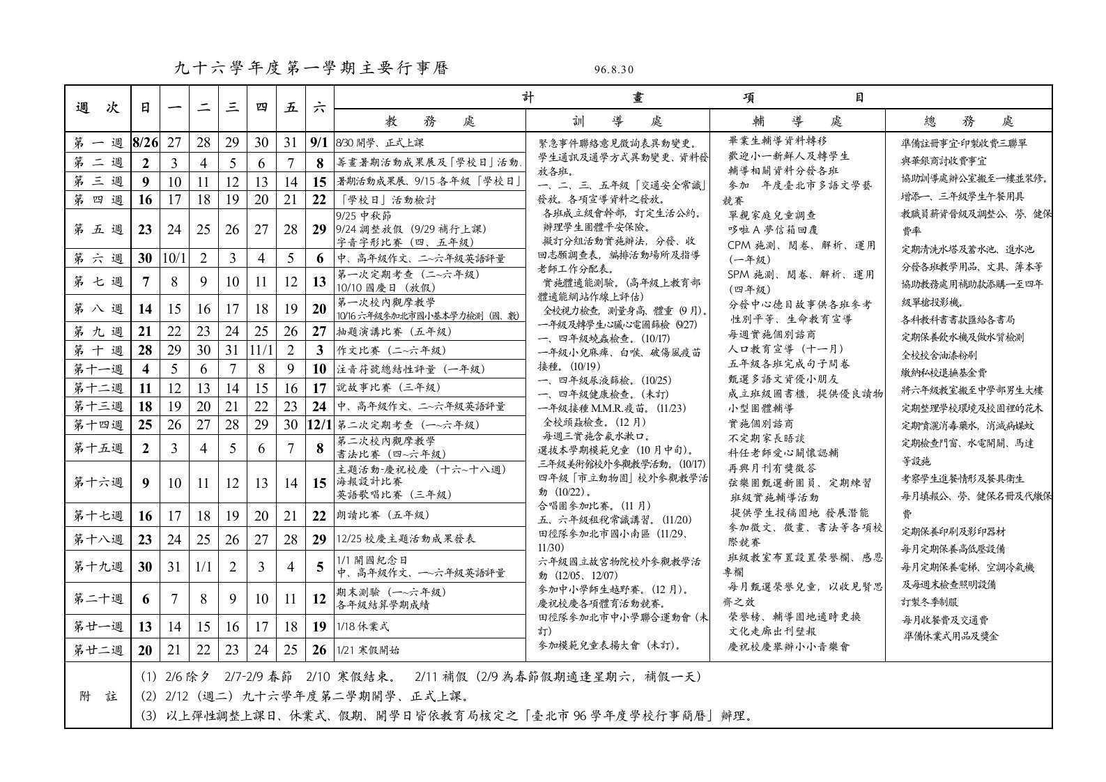 九十六学年度第一学期主要行事历