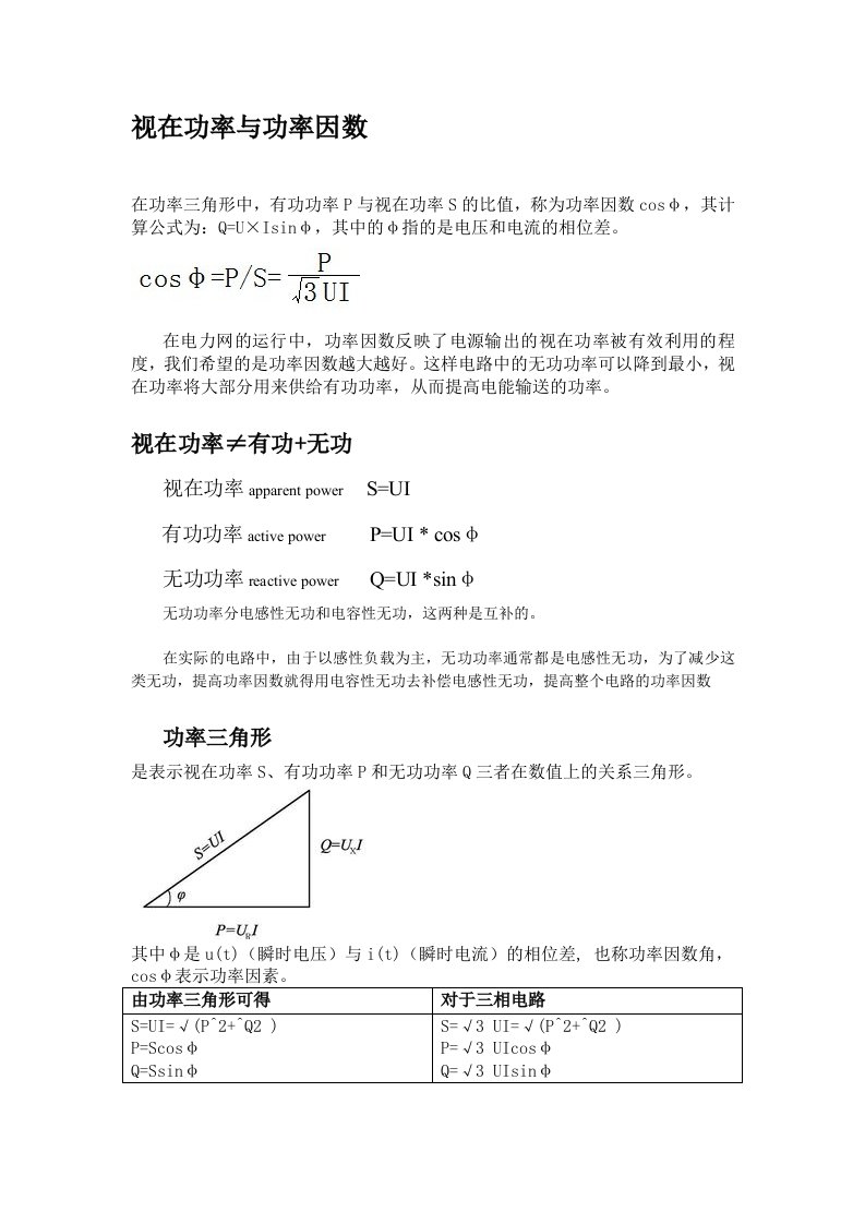 电能表及功率因数基础知识