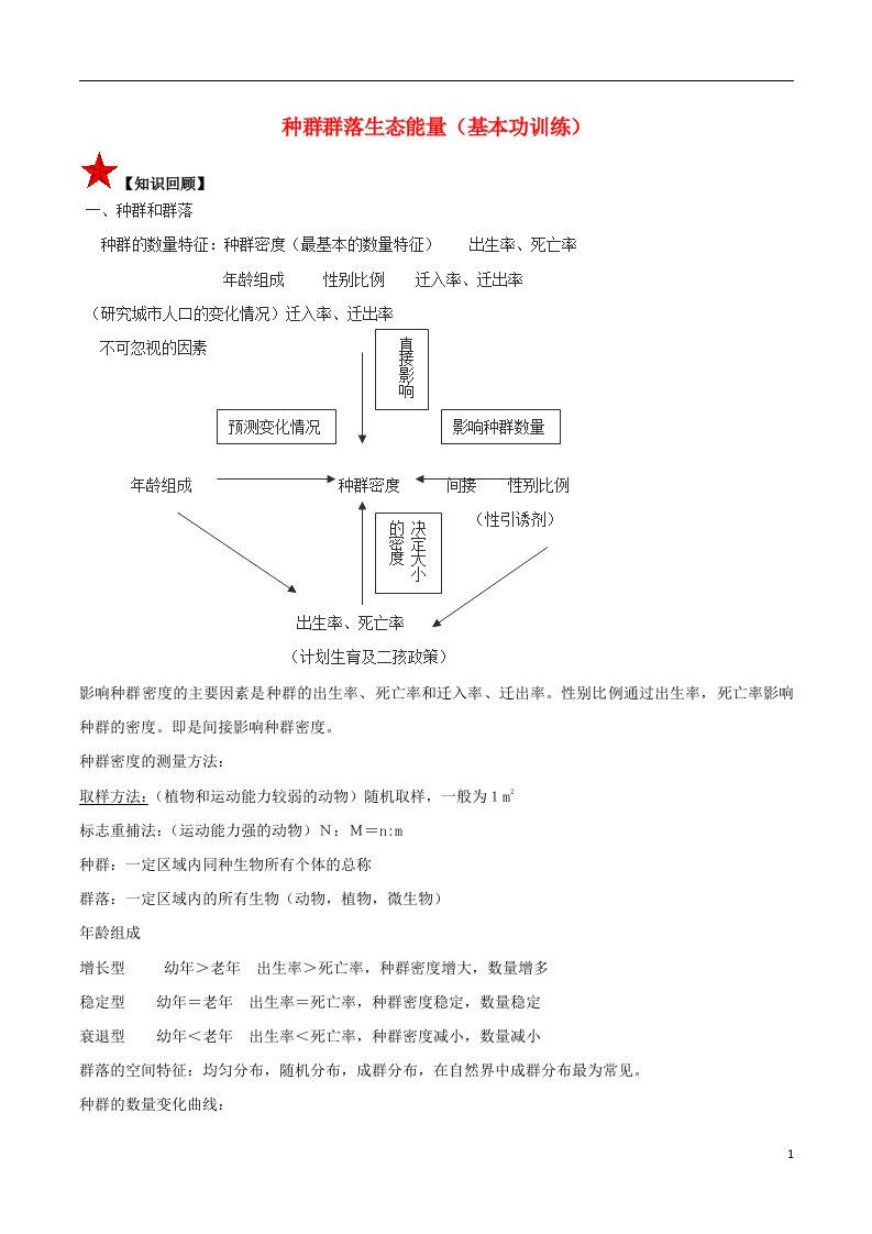 高考生物