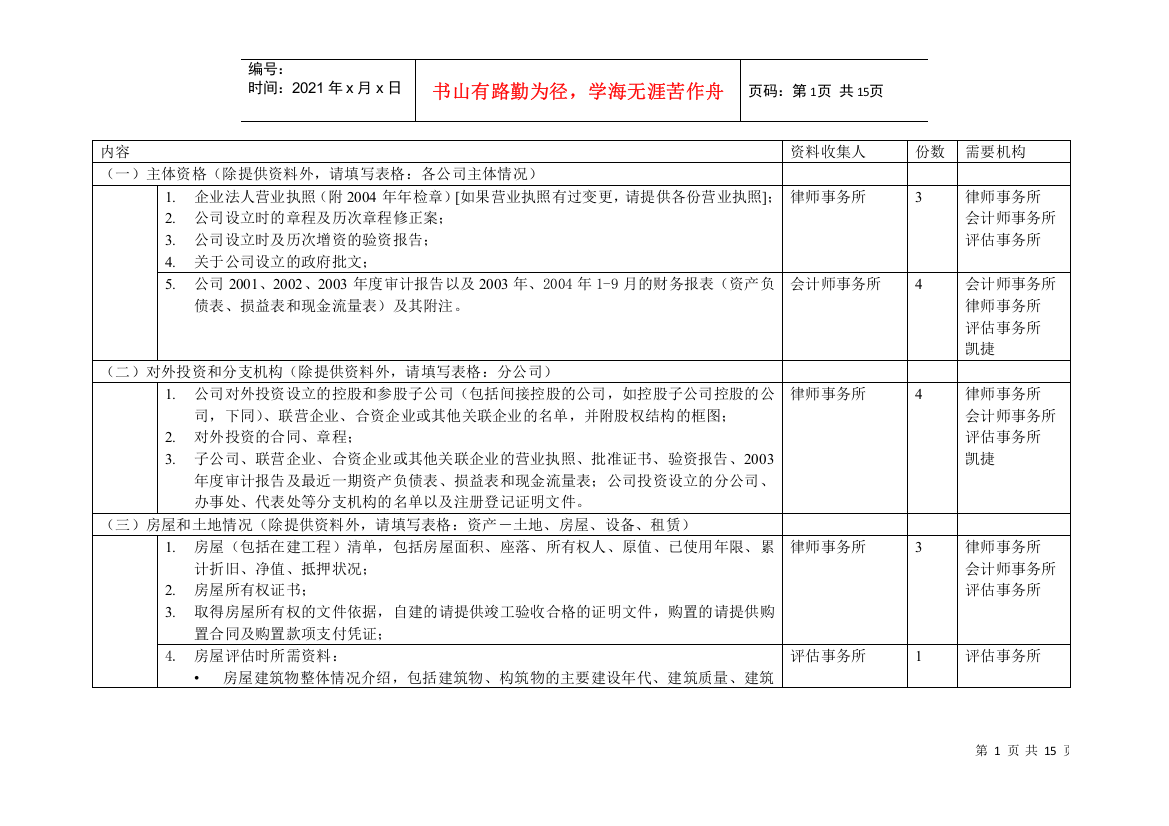 五矿钨业整合项目尽职调查资料调研安排（自硬）