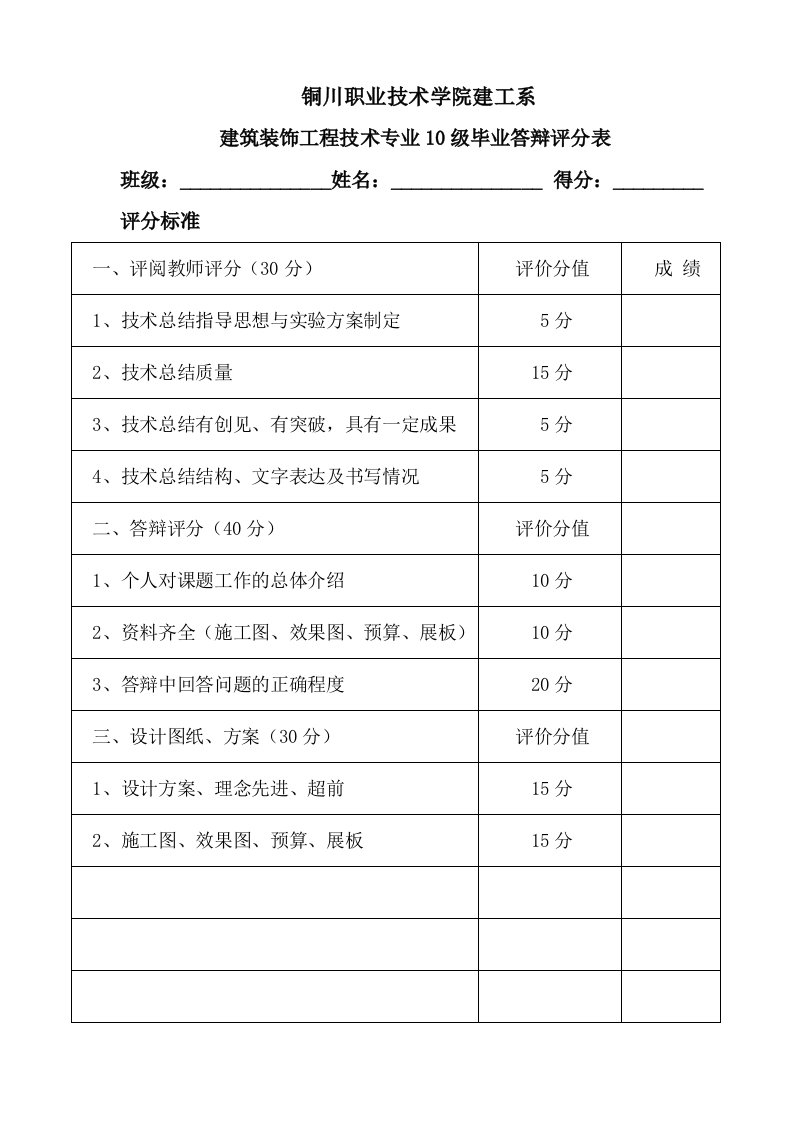 《毕业答辩评分表》word版