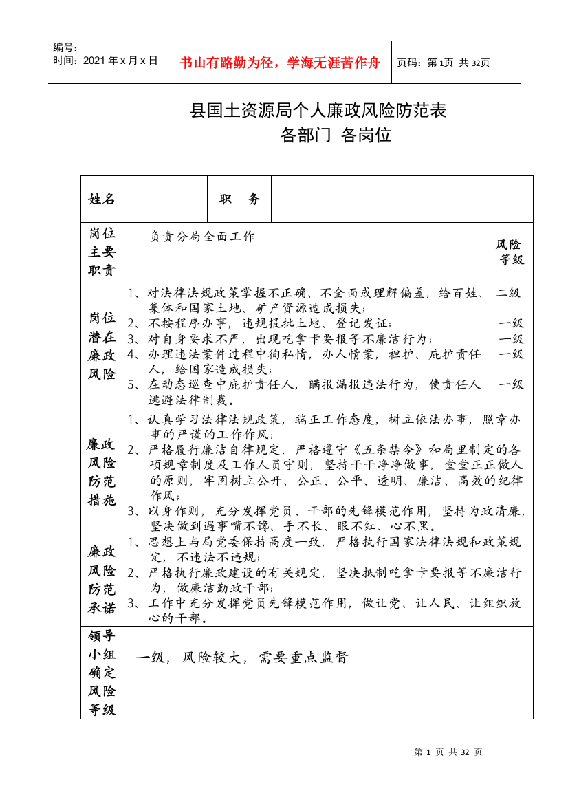 县国土资源局个人廉政风险防范表_各岗位_各部门