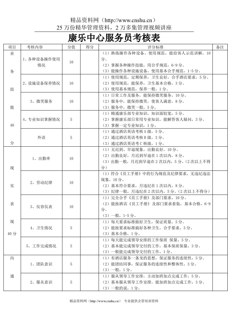 康乐中心服务员考核表