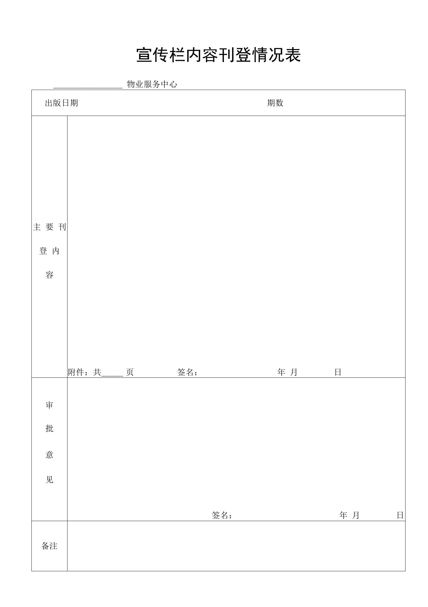 华强物业宣传栏刊登情况表