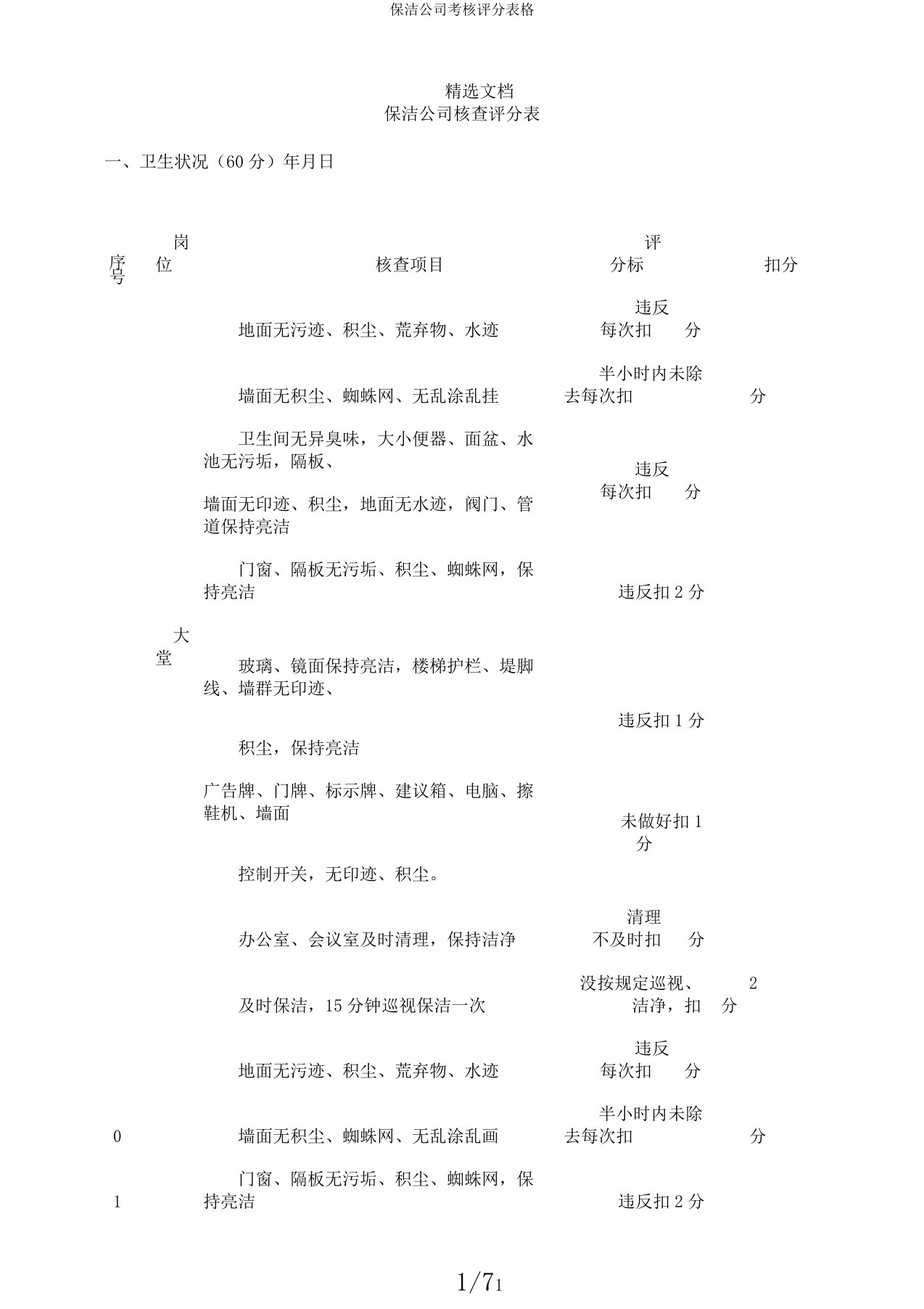 保洁公司考核评分表格