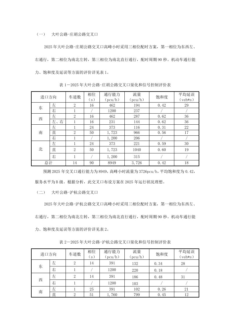 施工组织-大叶交叉口