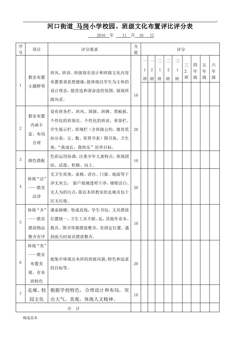 班级文化评比评分表