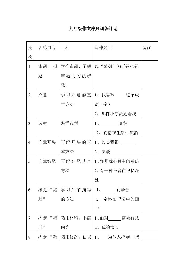 九年级作文序列训练计划