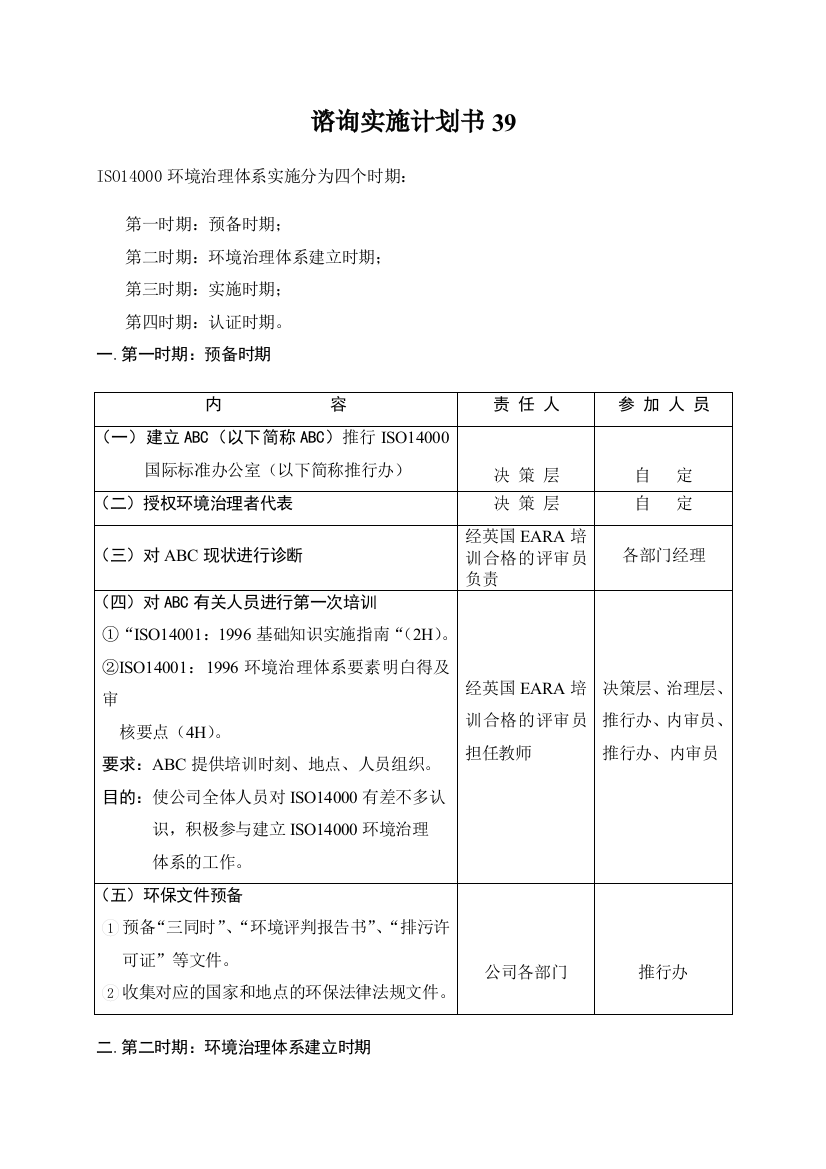 谘询实施计划书39