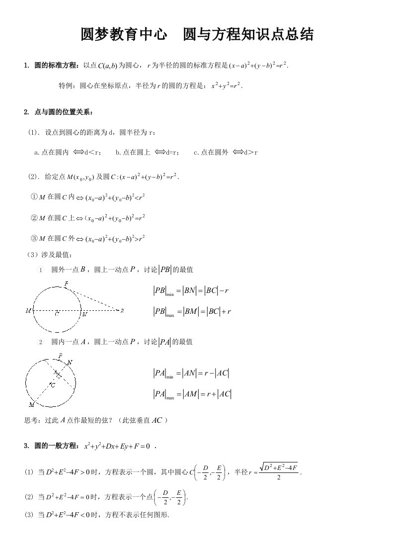 圆与方程知识点总结