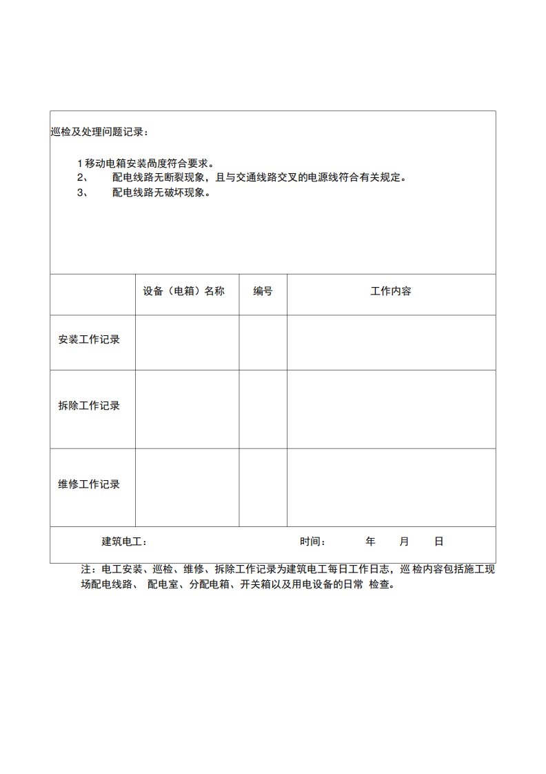 电工安装巡检维修拆除工作记录