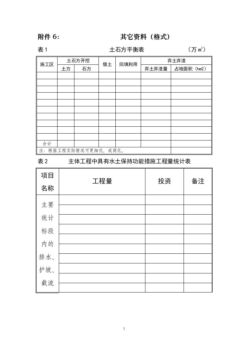 附件6：环保竣工验收资料其它资料（格式）