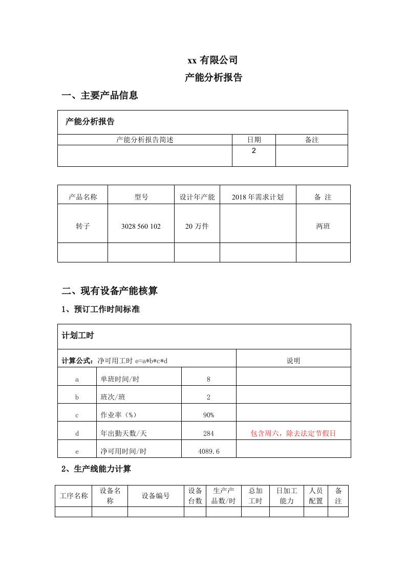 公司产能分析报告