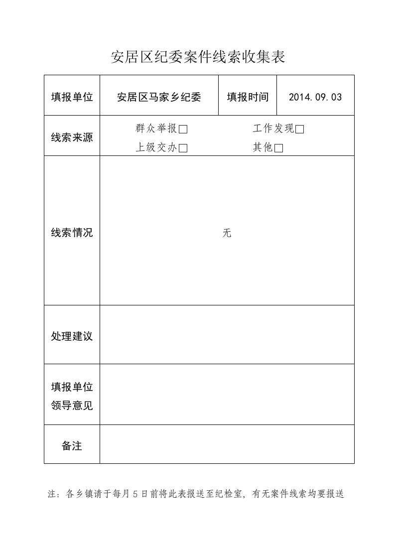 8月马家乡案件线索收集表(1)