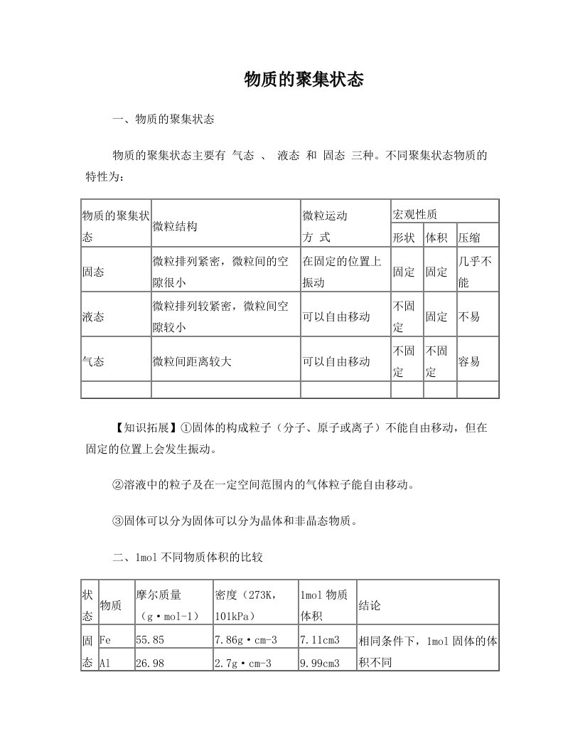 物质的聚集状态