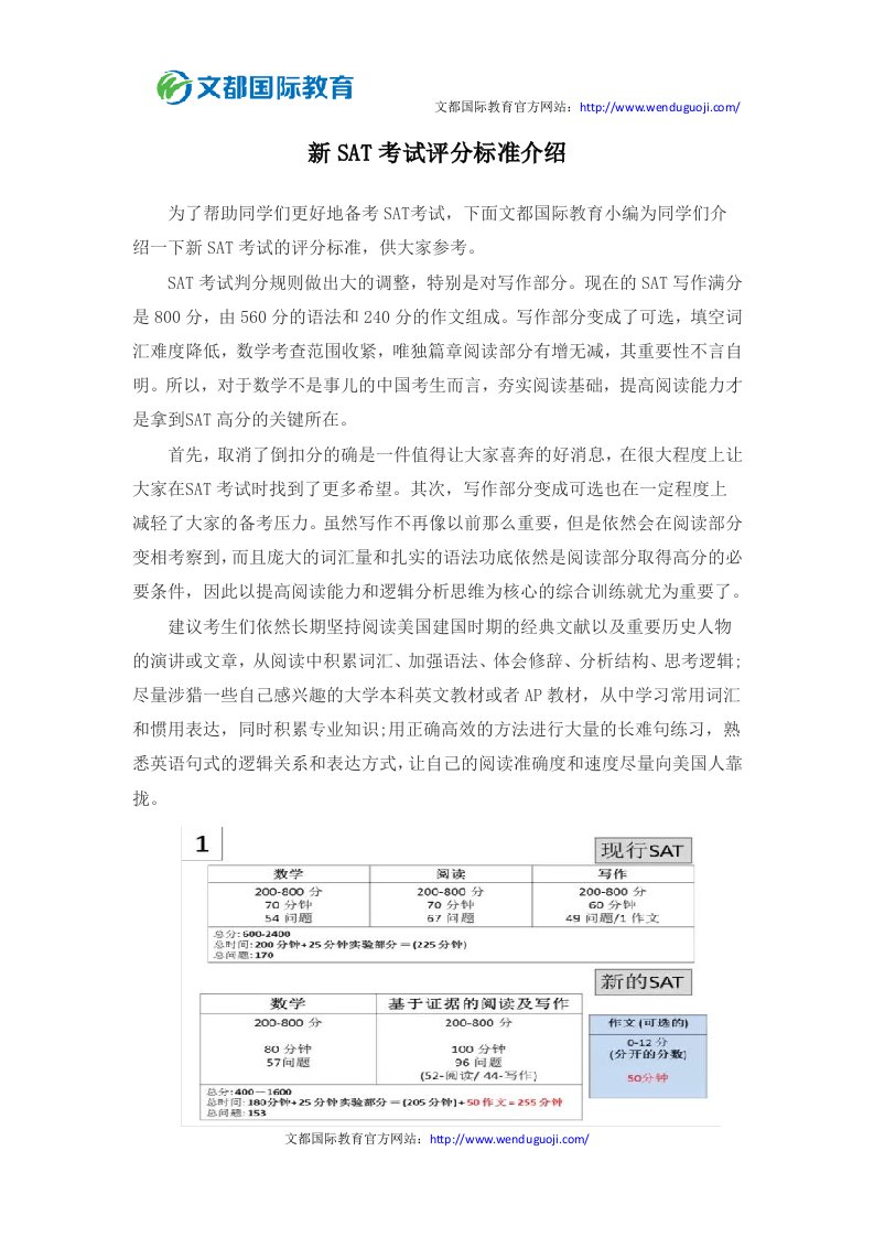 新SAT考试评分标准介绍