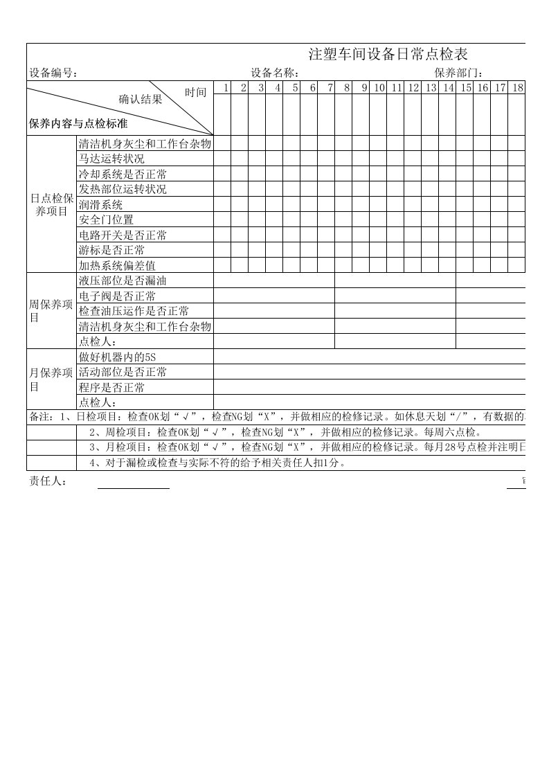 注塑机日常点检表