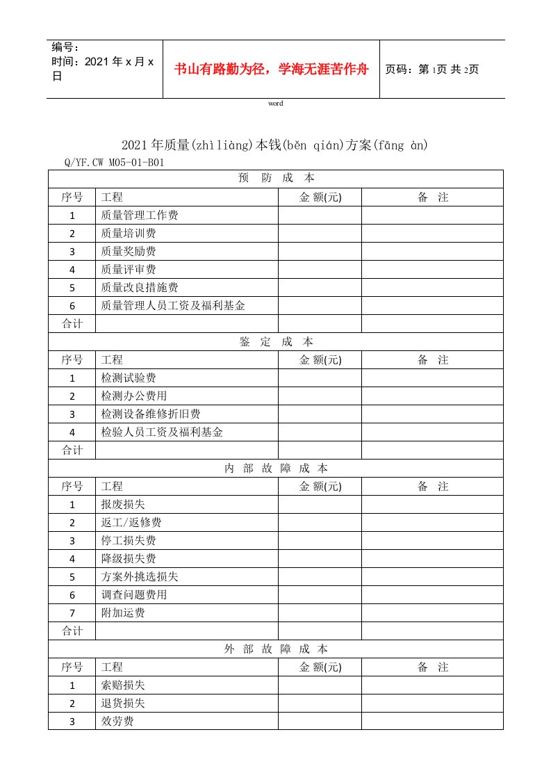 TS16949体系年质量成本计划