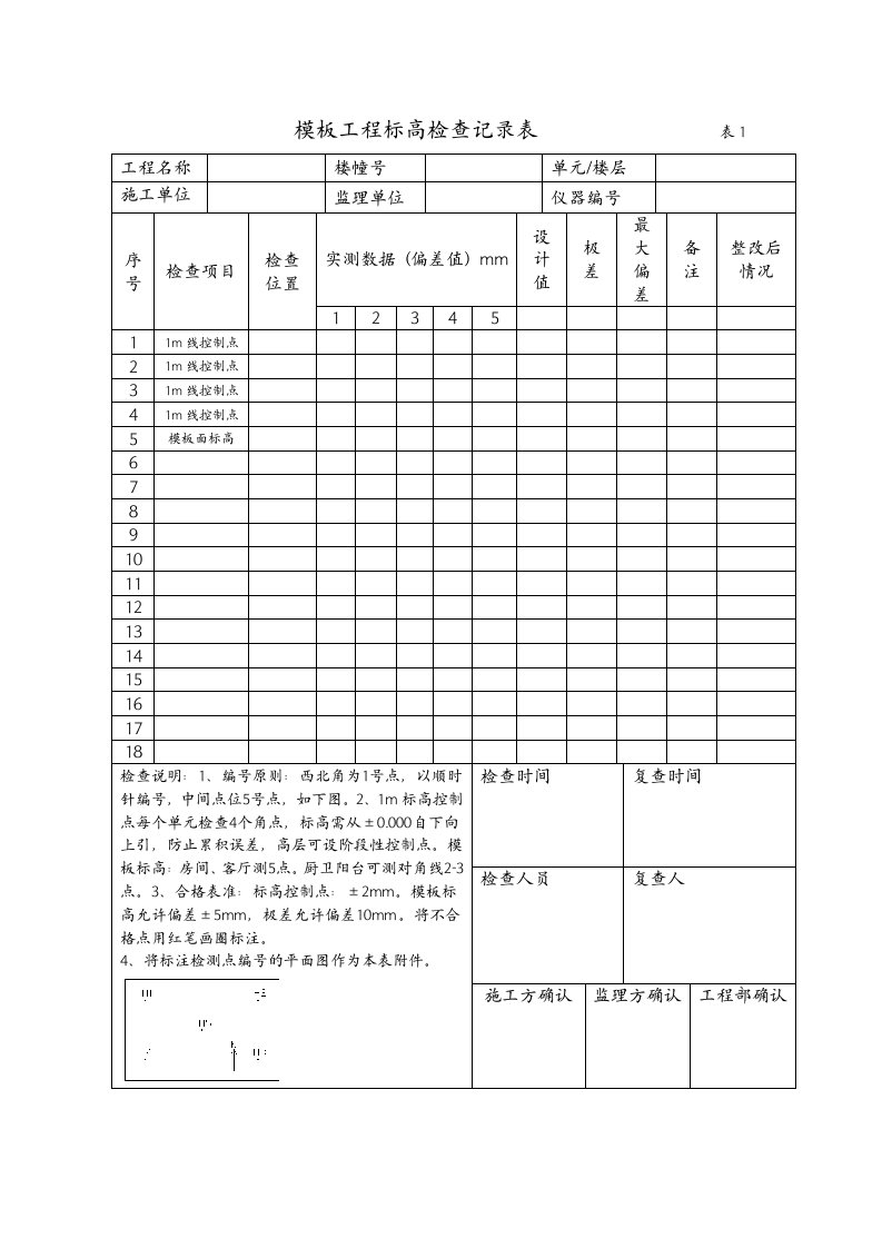 建筑工程实测实量管理制度