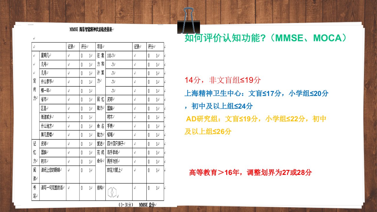 患者教育-认知障碍课件