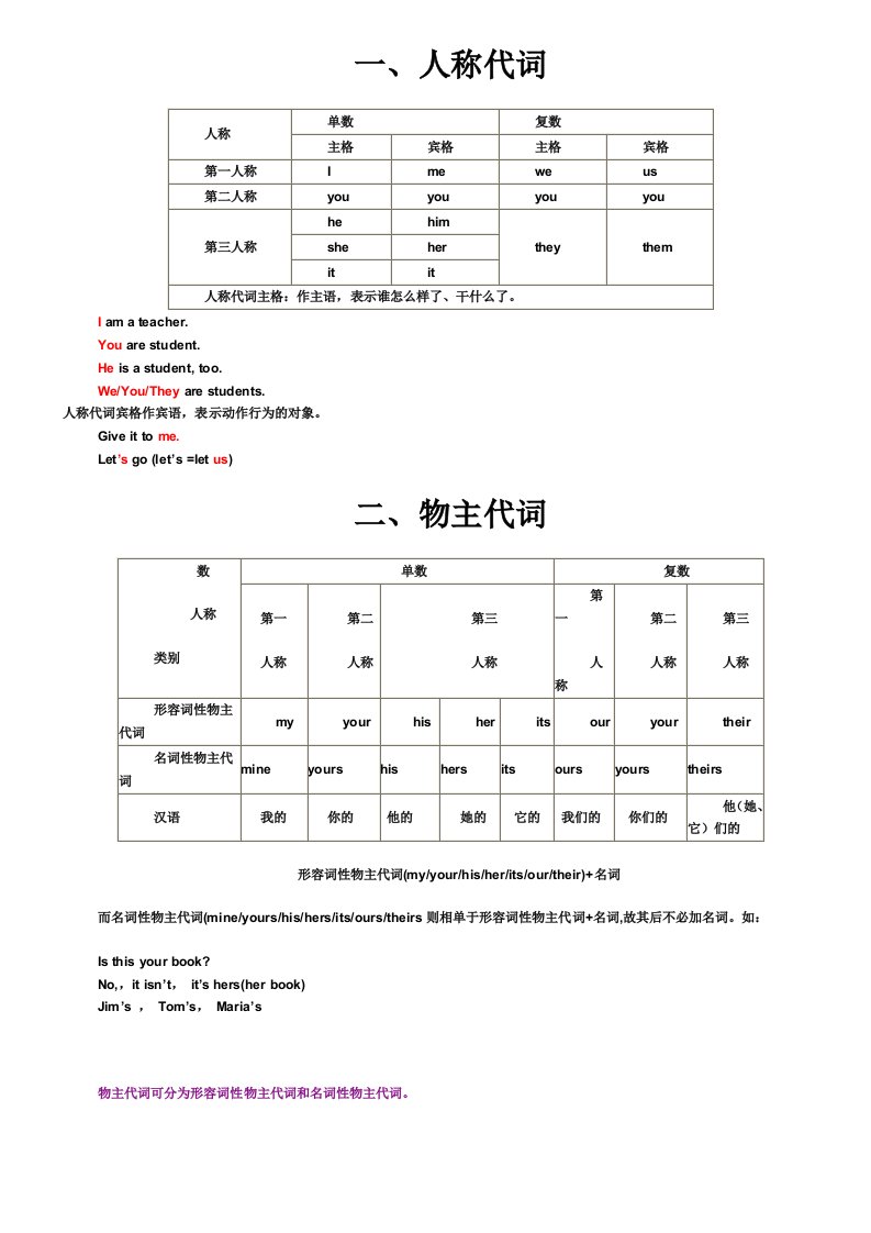 人称代词的主格和宾格及物主代词的用