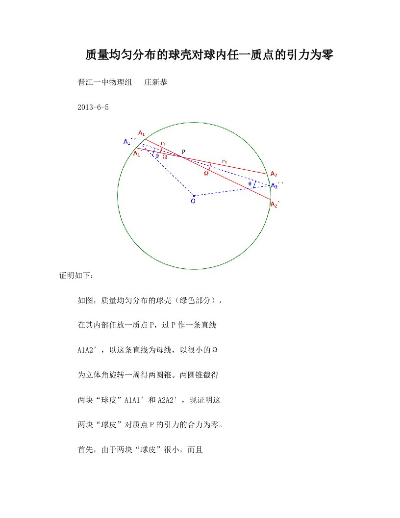 证明：质量均匀分布的球壳对球内任一点的引力为零20130605