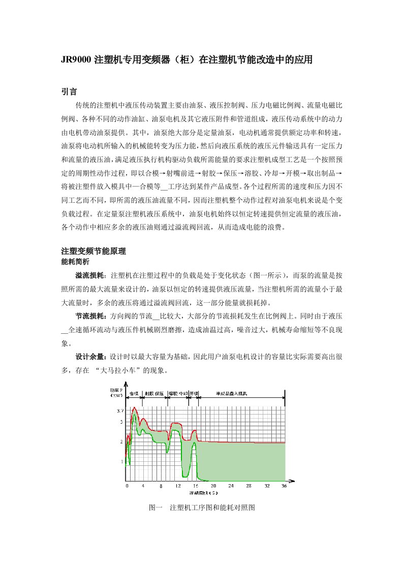 JR9000注塑机专用变频器(柜)在注塑机节能改造中的应用