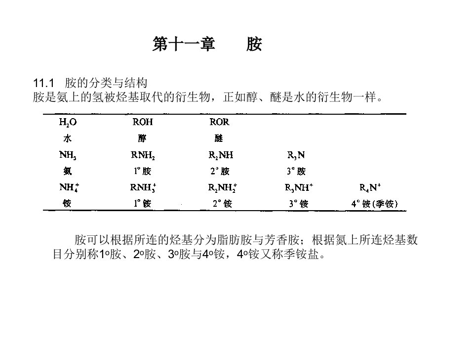 华中科技大学有机化学第十二章胺