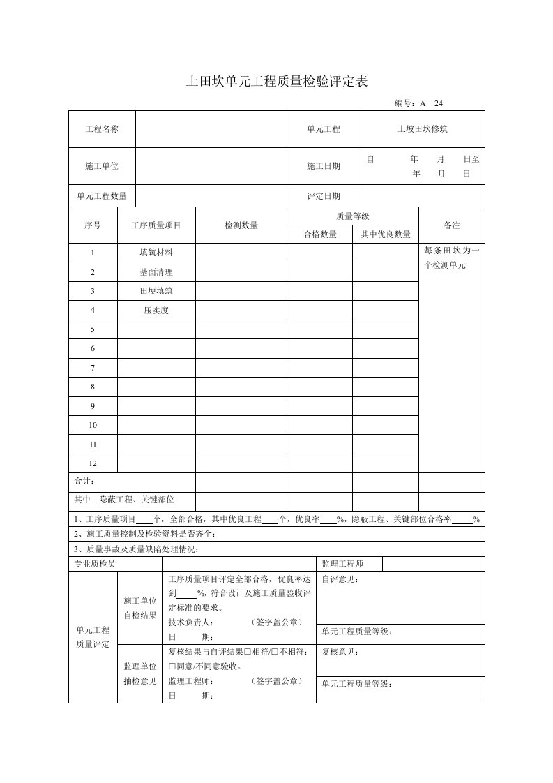 土田坎修筑单元工程质量检验评定表5个