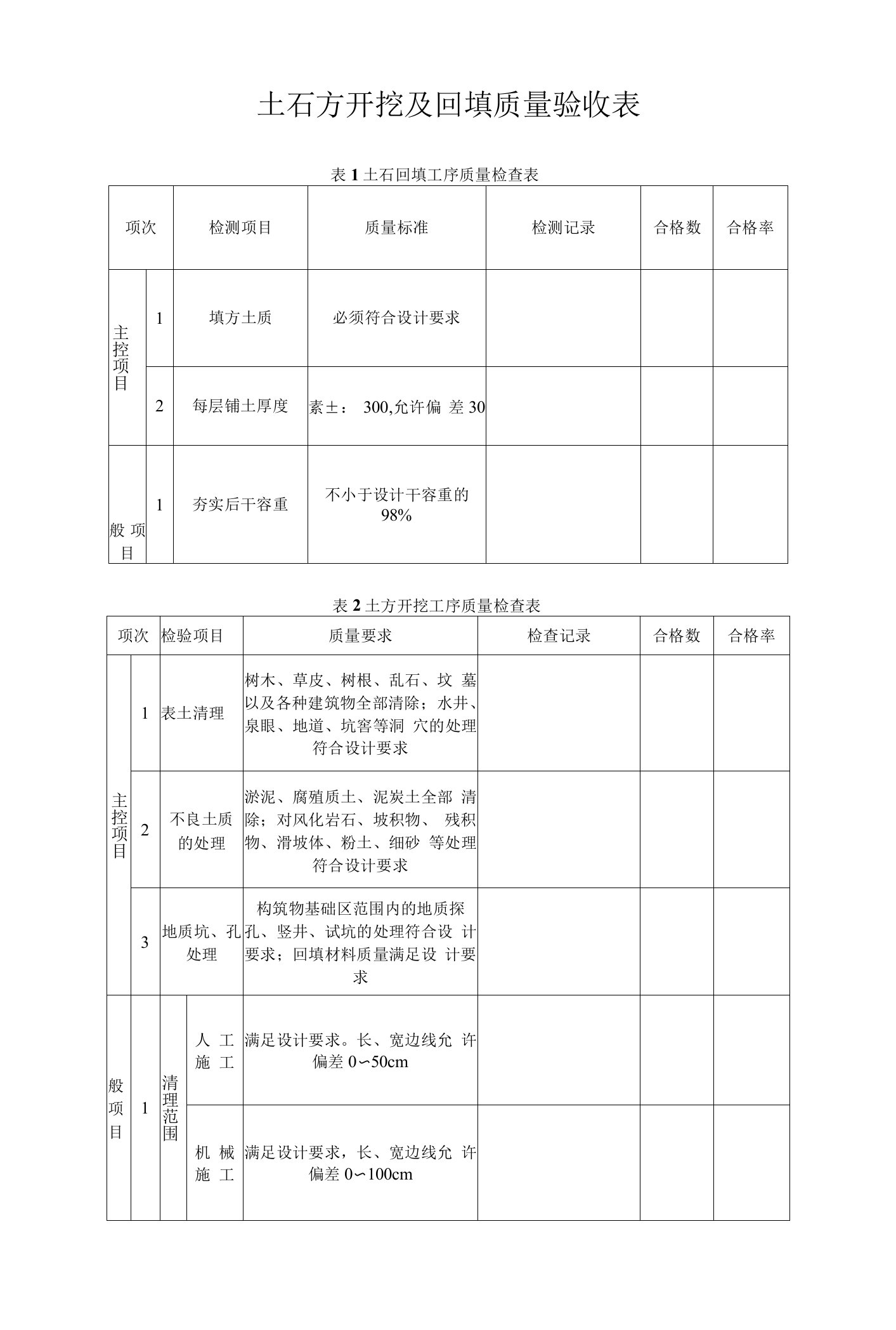 土石方开挖及回填质量验收表