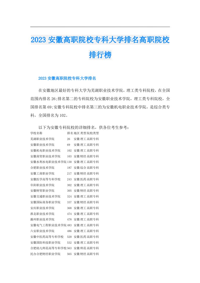 安徽高职院校专科大学排名高职院校排行榜