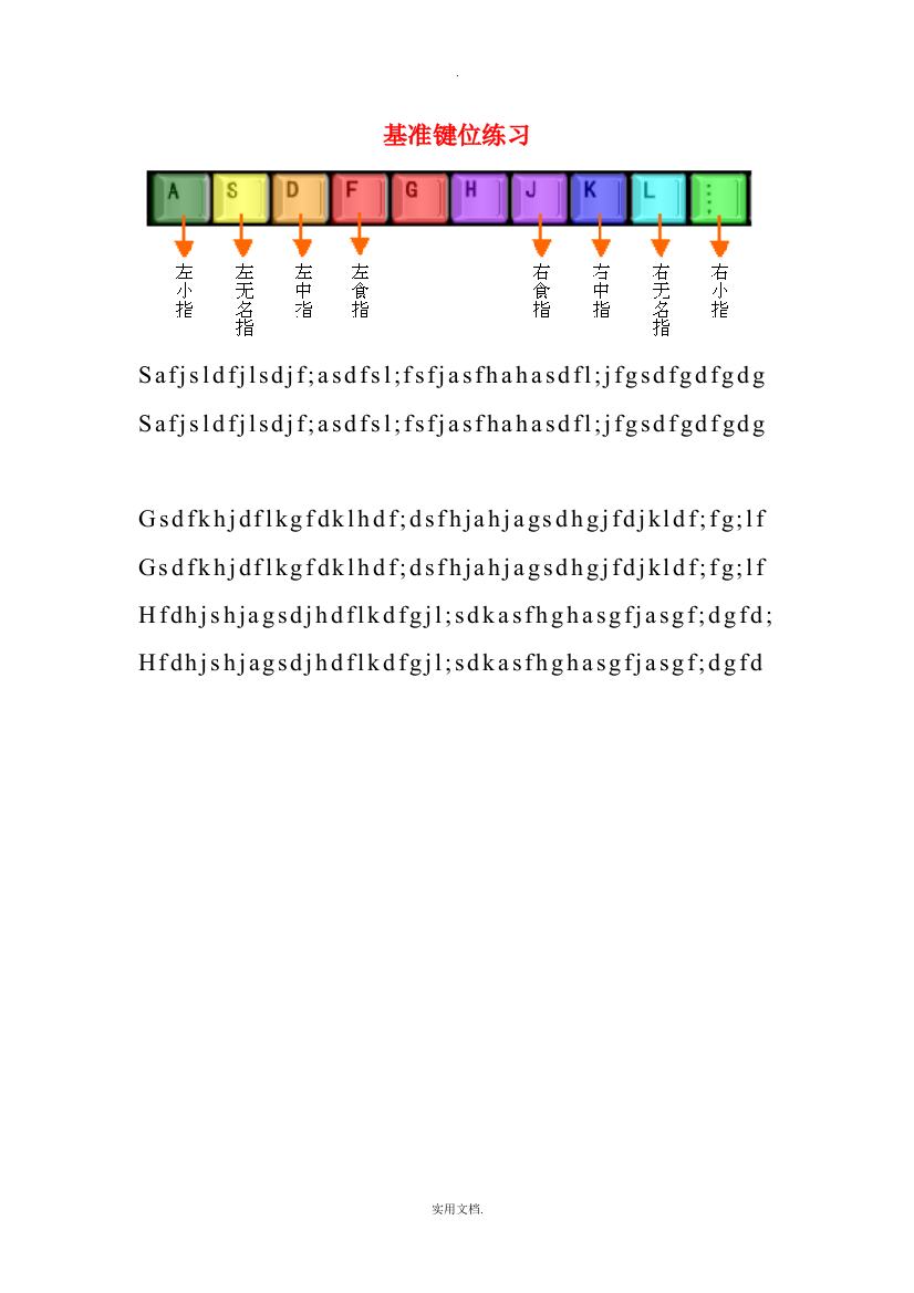 26个字母键位练习