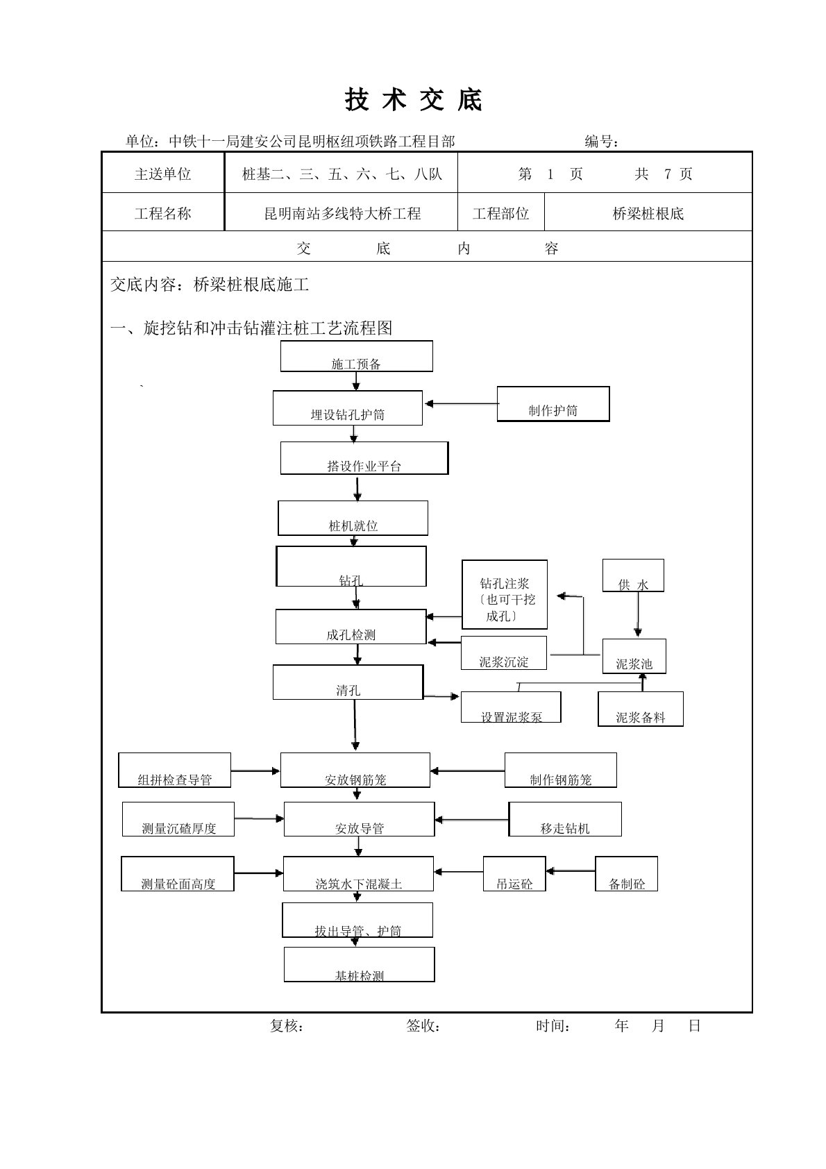 桥梁桩基础施工技术交底