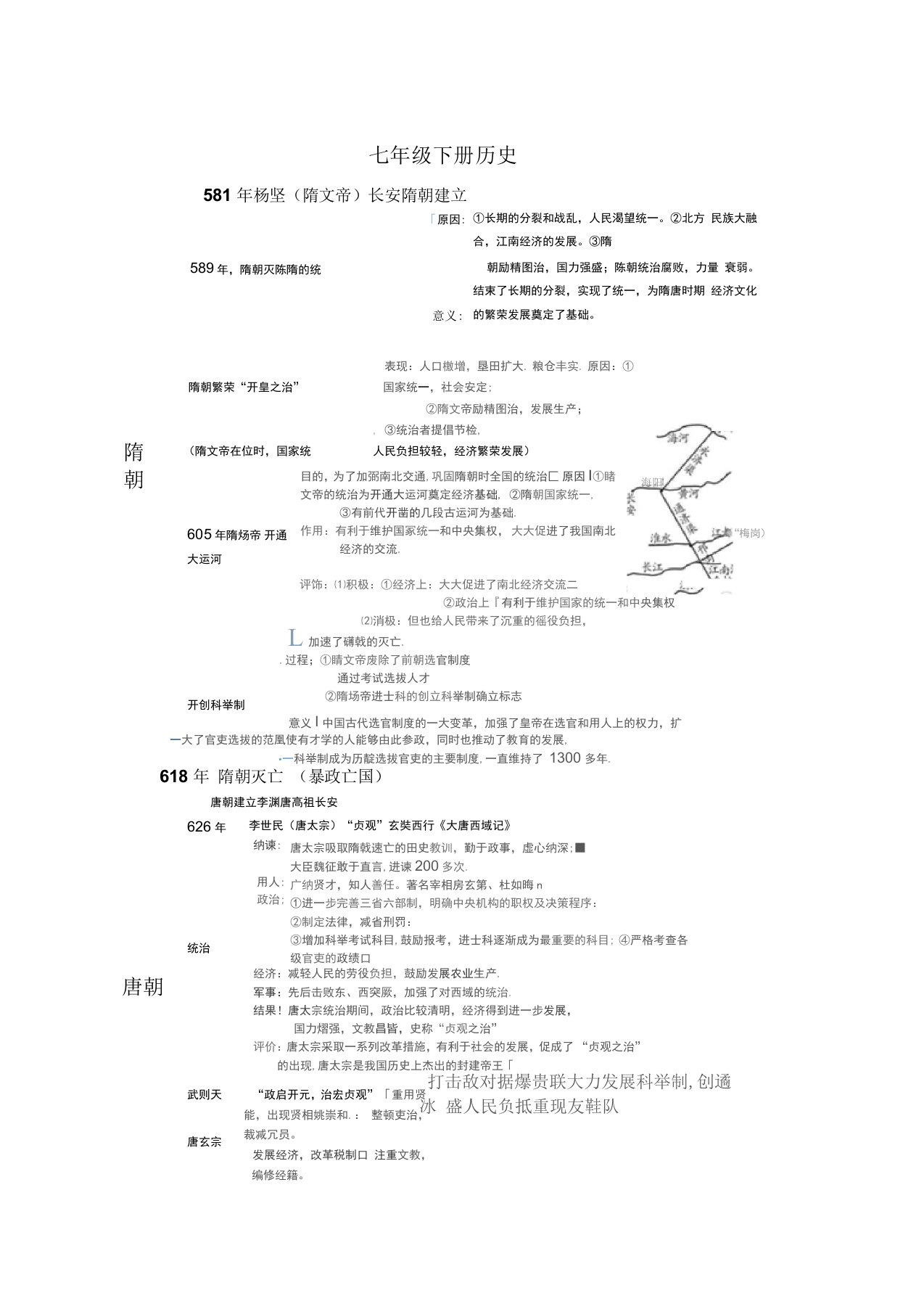 人教版部编版初一历史下学期时间轴