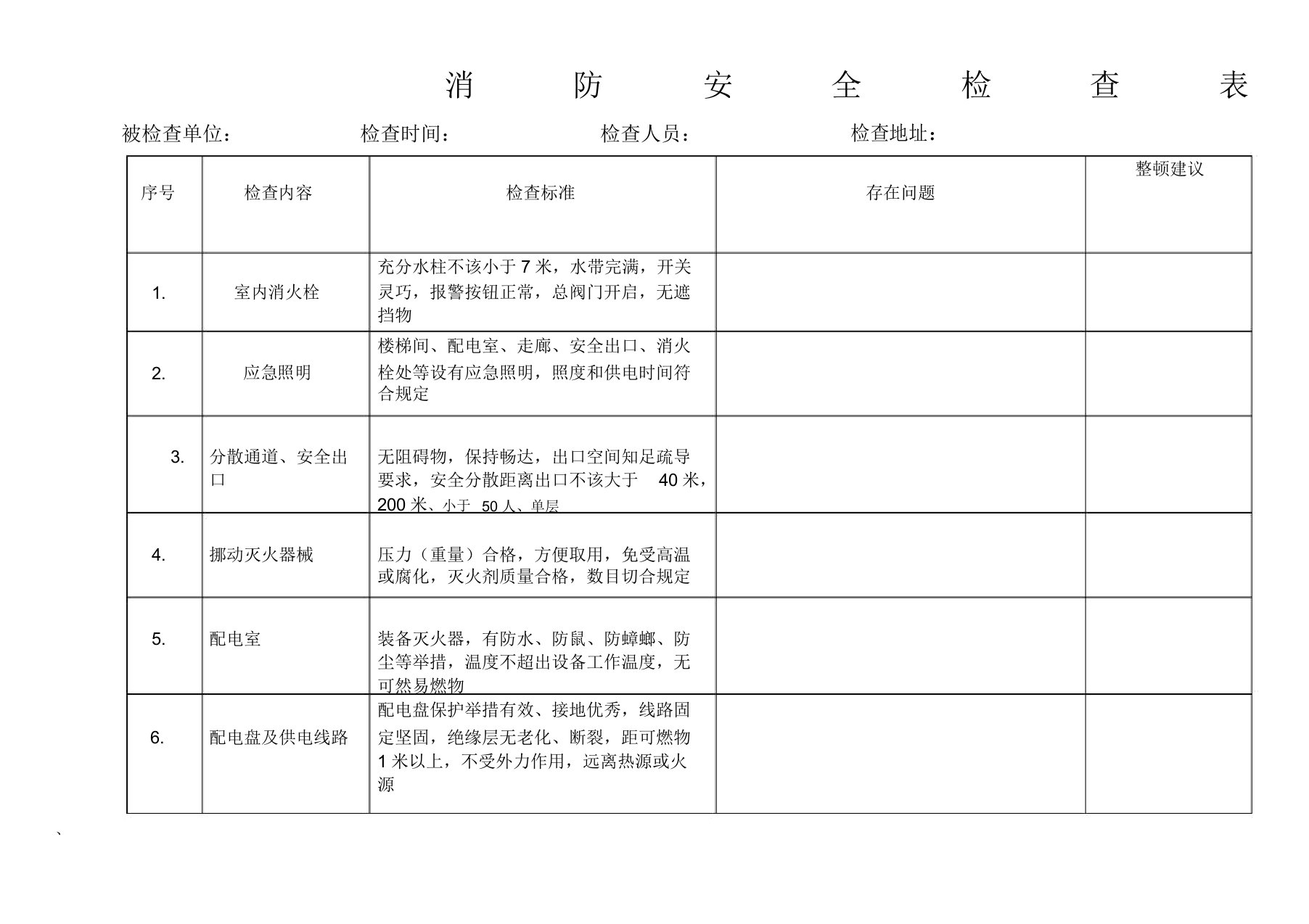 餐饮消防安全检查表