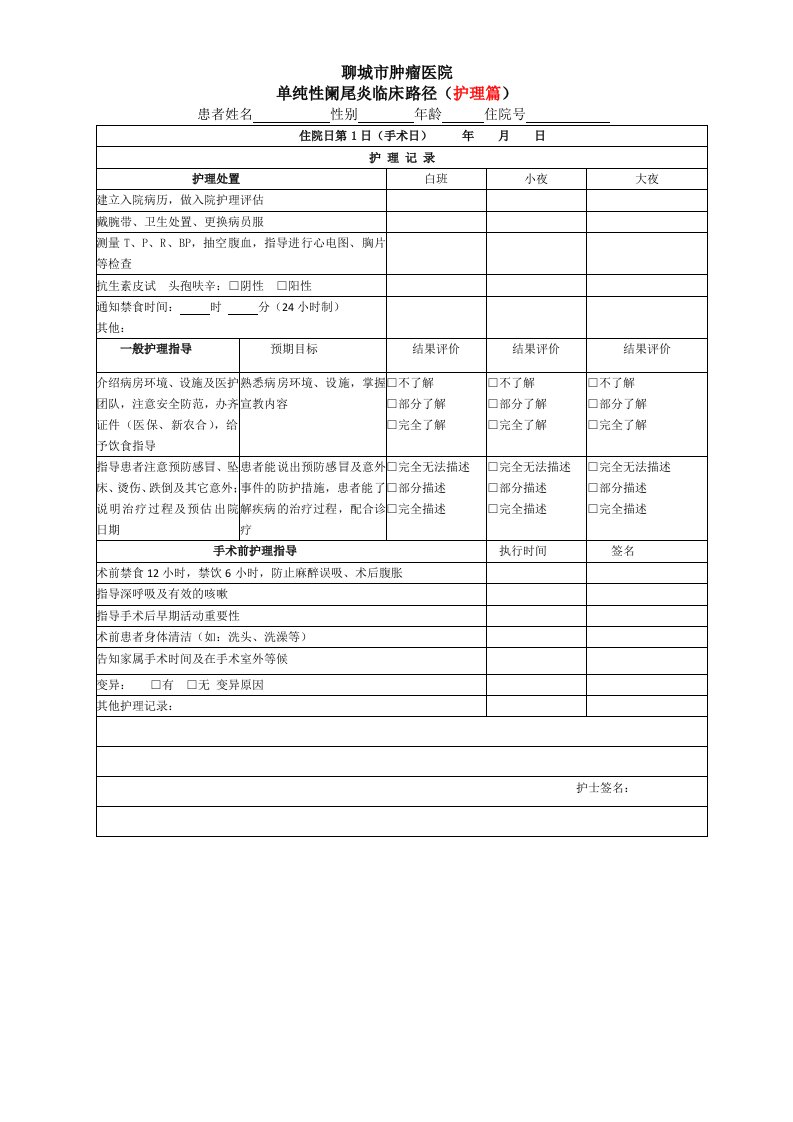 单纯性阑尾炎临床路径护理篇