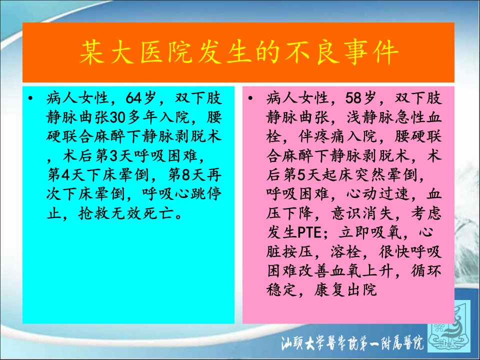 围术期深静脉血栓肺动脉血栓栓塞症的诊断预防与治疗解读ppt课件