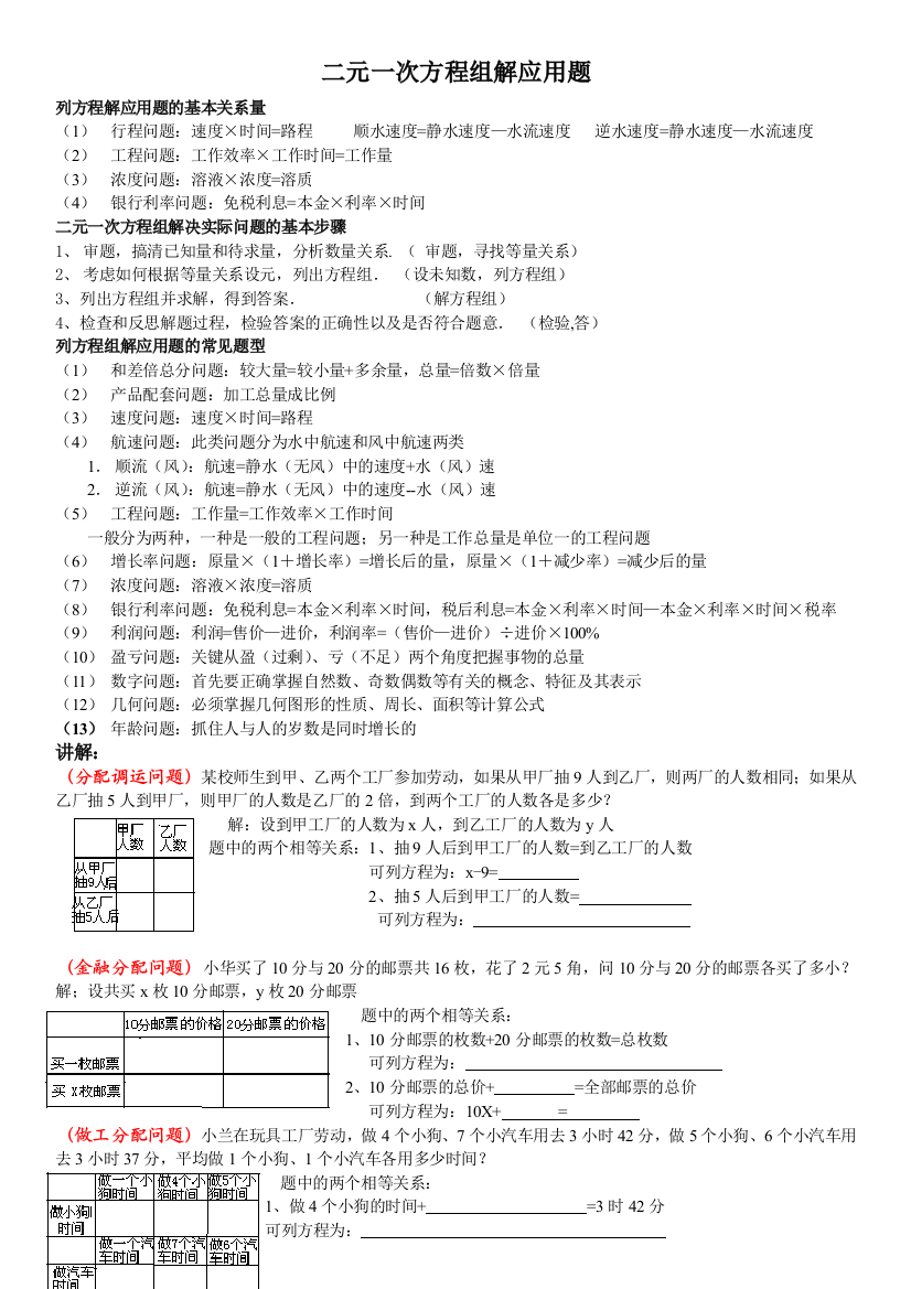 五年级数学分数应用题归类复习