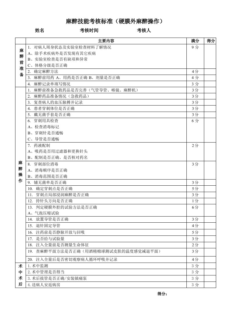 麻醉技能考核标准