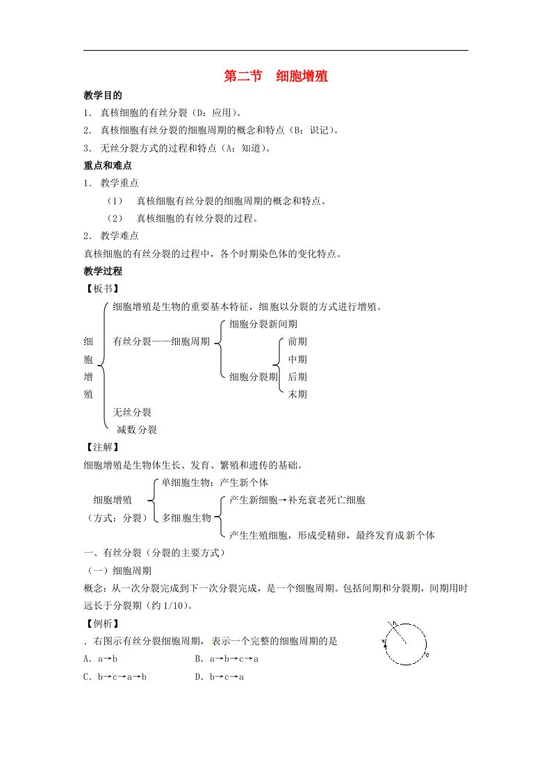 高中生物知识梳理复习