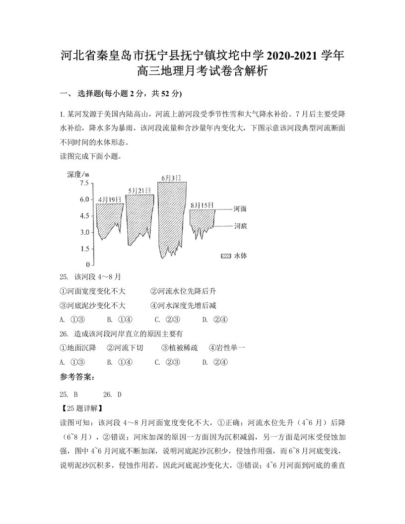 河北省秦皇岛市抚宁县抚宁镇坟坨中学2020-2021学年高三地理月考试卷含解析