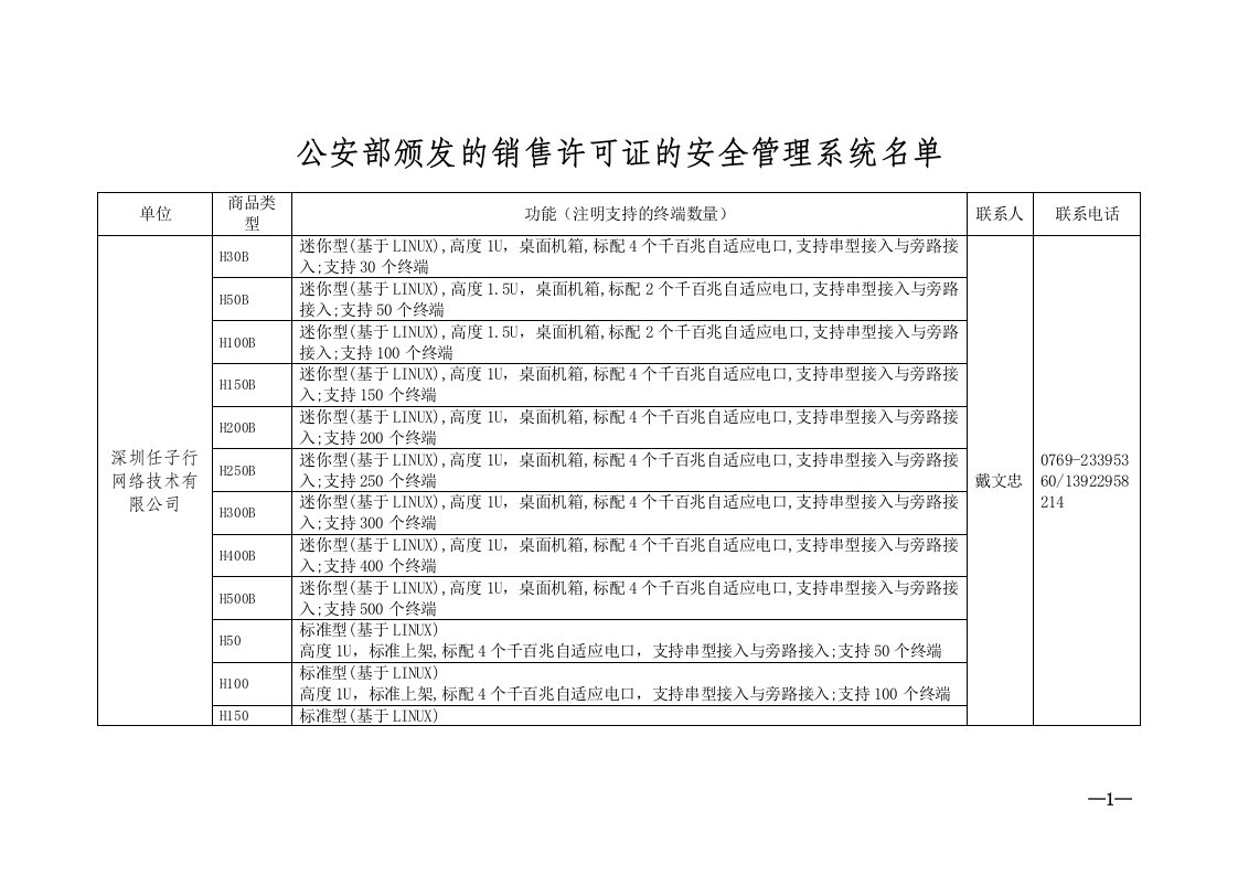 公安部颁发的销售许可证的安全管理系统名单