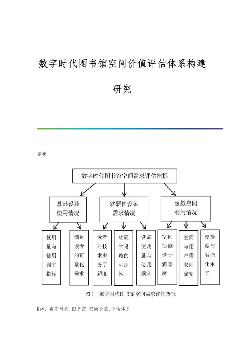 数字时代图书馆空间价值评估体系构建研究报告